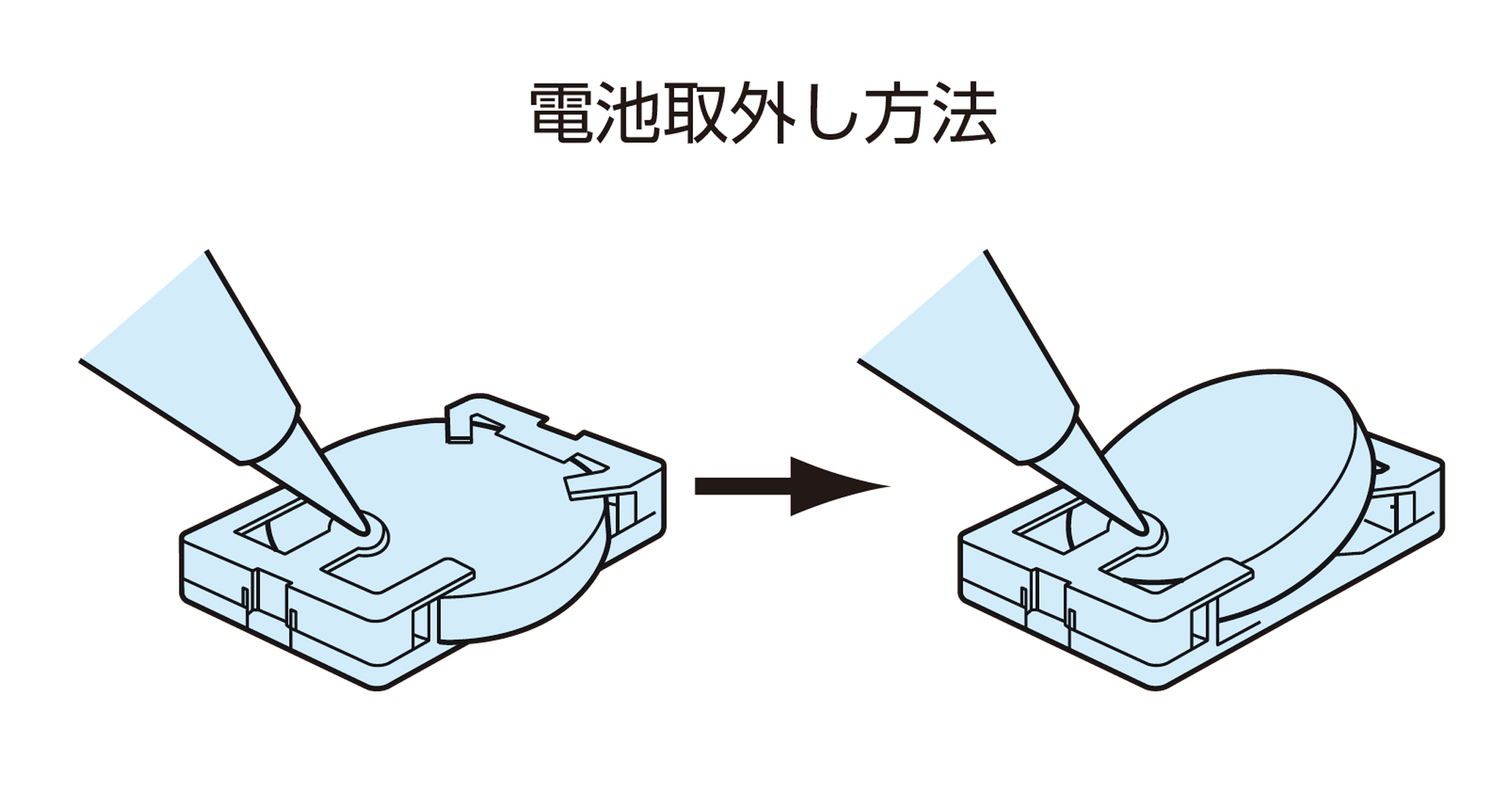 ワンタッチ脱着式 コイン電池ホルダー BA2032の画像