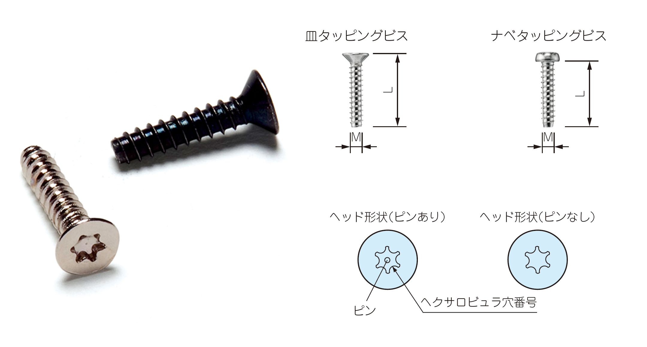 ヘクサロビュラタッピングビス MRシリーズの画像