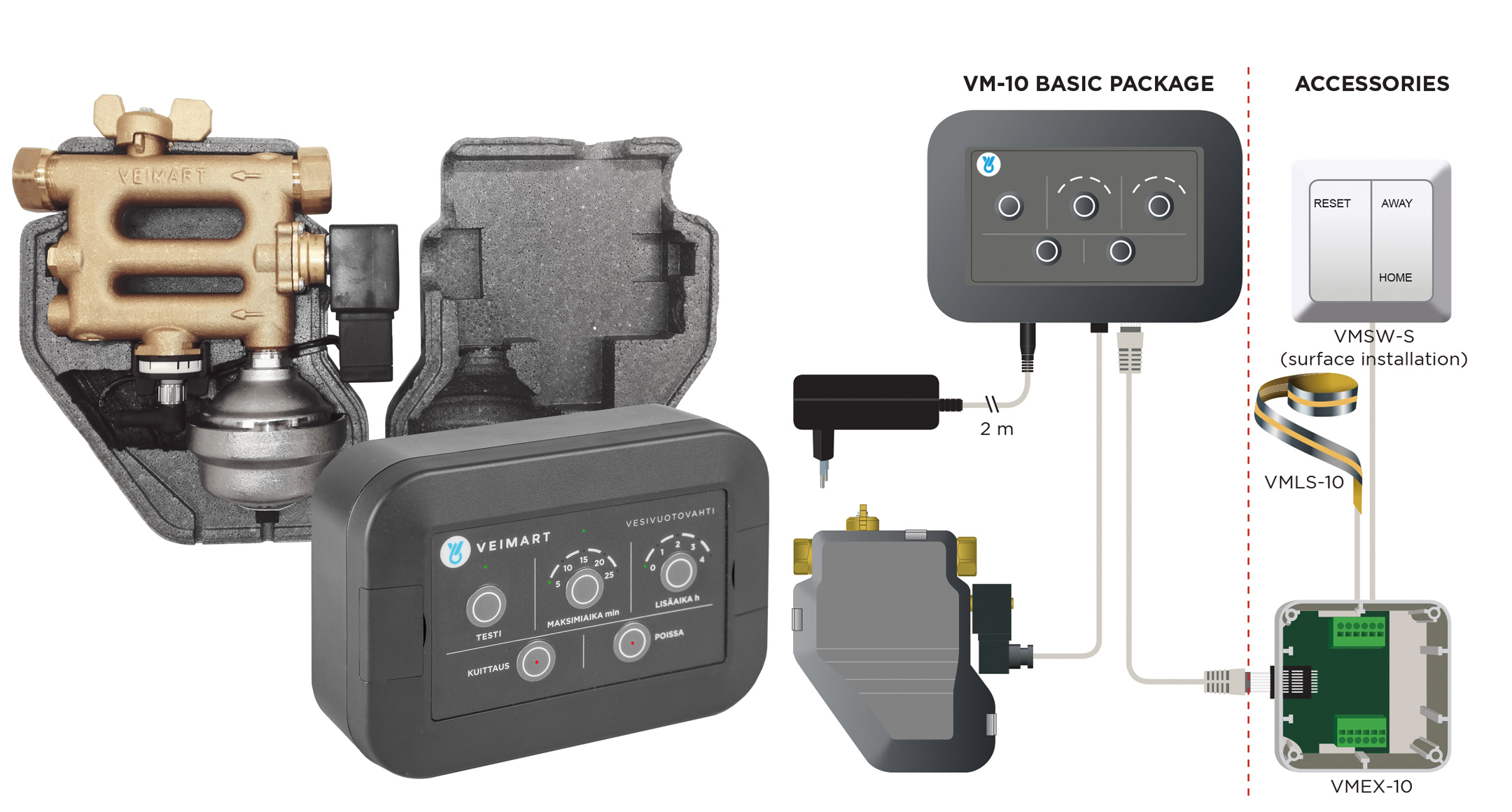 IP67 耐候性 防水ボックス WPシリーズの画像